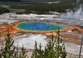 Mata Air Panas Grand Prismatic Spring Berwarna Pelangi, Apa Sebabnya?