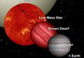 Benda Langit Ini Bercahaya Seperti Bintang Tetapi Mirip Planet