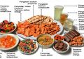 Aneka Makanan Ini Harus Dihindari, Jika Ingin Anak Cerdas. Gula Tentu