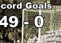 '149-0', Inilah 4 Kekalahan Tertelak dengan Skor Tak Masuk Akal yang Pernah Terjadi di Sepakbola