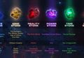 Menguak Kisah Nyata Infinity Stone dalam Film Avengers: Infinity War
