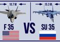 Benarkah Tanpa Jet Tempur Su-35 Indonesia Akan Kerepotan Hadapi Gempuran Jet Siluman F-35 Australia?