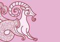 Ini yang Terjadi Saat Capricorn Menjalin Kasih dengan Zodiak Lain