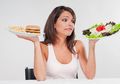 Ajaib! Tiga Cara Mengatur Pola Makan Ini Bantu Kita Dapatkan Berat Ideal