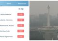 Parah! Polusi Udara di Jakarta Masuk 3 Besar Terburuk, Levelnya Sudah 'Tidak Sehat'