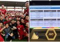 Timnas Irak Mengundurkan Diri, Inilah Pembagian Ulang Grup Sepakbola Asian Games 2018