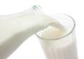 Penemuan Baru! Minum Segelas Susu Setiap Pagi Buat Diabetes Jauh dari Tubuh, Ini Aturannya!