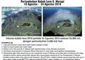 Terus Tumbuh, Kubah Lava Gunung Merapi Mencapai 36.000 Meter Kubik