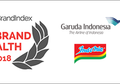 Wah, 4 Brand Indonesia Ini Berhasil Duduki Peringkat Teratas BrandIndex Rankings