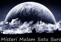 Malam 1 Suro Sering Dianggap Angker dan Mistis, Begini Ikhwal Mulanya