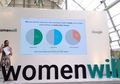 Lewat Program Womenwill Yogyakarta, Google Ajak Wanita Pegiat UKM Gunakan Internet untuk Kembangkan Bisnis