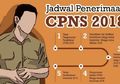Sudah Diumumkan, Ini Cara Mengetahui Hasil Seleksi Administrasi CPNS 2018
