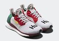 Adidas Solarhu, Sepatu yang Terinspirasi dari Pelari Afrika