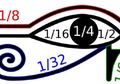 Digunakan Sebagai Jimat Perlindungan, Benarkah Mata Horus Mengandung Kejeniusan Matematika?