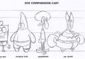 Sketsa Asli Desain Karakter di Kartun SpongeBob dari Sang Kreator