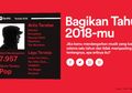 Tips IG: Cara Membuat Story Instagram Spotify Wrapped 2018, Tunjukin Musik Favoritmu Sepanjang Tahun Ini!