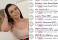 Lewat Deepfake, Semua Wanita Bisa Dijadikan 'Bintang Film Biru' di Dunia Maya, Mimpi Buruk Bagi para Wanita