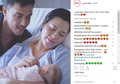 Raisa Dikabarkan Melahirkan: Ini 6 Masalah yang Mungkin Diderita Wanita Setelah Melahirkan