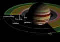 Tepat 39 Tahun Lalu, Cincin Ditemukan di Sekeliling Jupiter