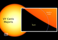 Mengenal VY Canis Majoris yang Pernah Jadi Bintang Terbesar di Alam Semesta