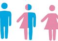 13 Istilah Tentang Gender Yang Perlu Kita Tahu. Jangan Sampai Salah Lagi