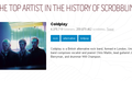 Coldplay Band Terpopuler di Last.fm