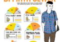 Menurut Survei, Cewek Suka Cowok Dengan Rambut Under Cut!