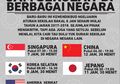 Di Indonesia Sekolah Akan 8 Jam. Cek Nih Jam Sekolah Di 5 Negara. Ada Yang Sehari Sekolah 12 Jam!