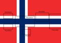 Ini Alasan Norwegia Disebut Sebagai Ibu Bendera Negara Dunia!