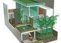 Rumah, Tempat Tumbuh dan Belajar