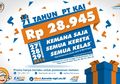 Ulang Tahun, PT KAI Gelar Tarif Promo Rp28.945 untuk Semua Kelas KA Jarak Jauh