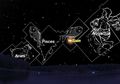 Persyaratan: Bukan Bintang Virgo