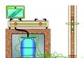 Jangan Panik Kalau Mencium Bau LPG, Ini Langkah-langkah yang Mesti Anda Dilakukan