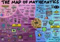Peta Matematika Ini Membuktikan bahwa Semua Teori Matematika Benar-benar Bisa Dipraktikkan