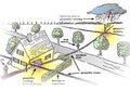 Dialah Geopatogen, ‘Hantu Penunggu’ dan si Biang Penyakit yang Dampaknya Setara dengan Radiasi Chernobyl