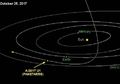 Wow, untuk Pertama Kalinya dalam Sejarah, Sebuah Asteroid Alien Menyambangi Tata Surya Kita