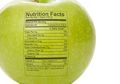 Cara Mudah Membaca Nutrition Facts Pada Kemasan Agar Jadi Konsumen Cerdas