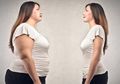 Yuk Tiru, 10 Cara Mudah Menghitung Diet Tanpa Kalkulator (1)