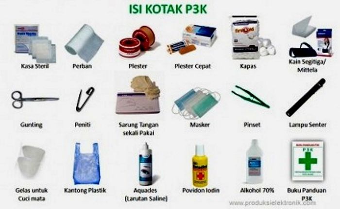 Ini Moms 5 Obat Yang Wajib Ada Di Kotak P3K Semua Halaman Nakita