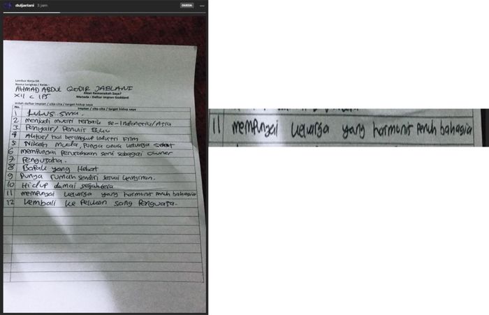 Daftar Harapan Dul Jaelani