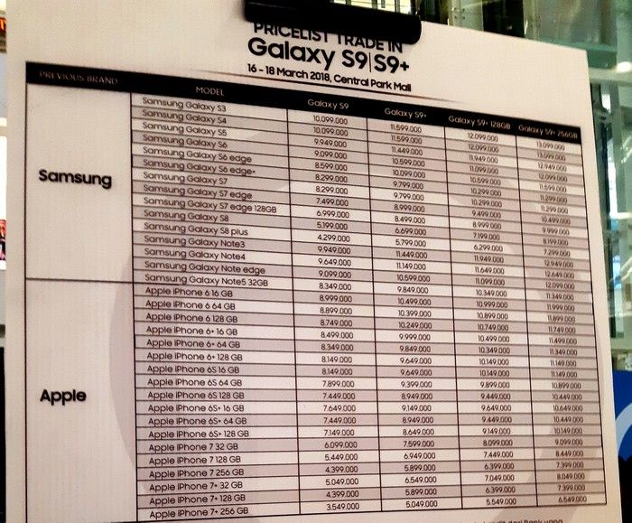Daftar hape yang bisa ditrade in dengan Galaxy S9 dan S9+