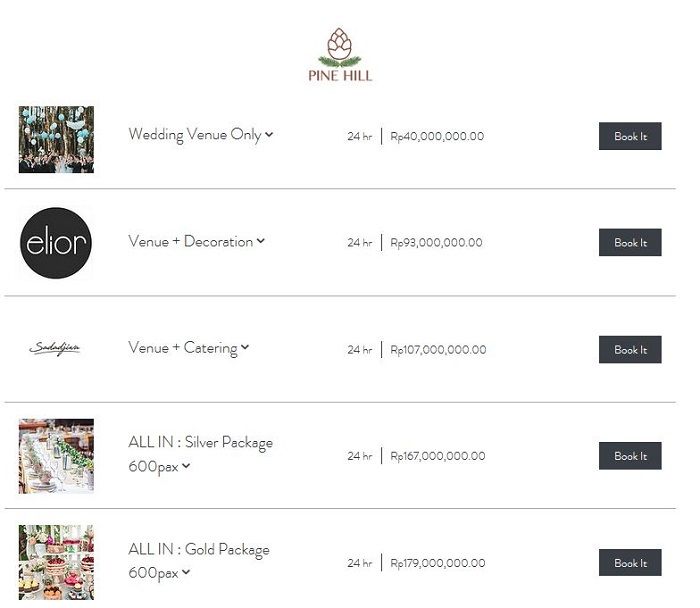 Harga paket pernikahan di Pine Hill Cibodas, tempat Syahnaz dan Jeje menikah