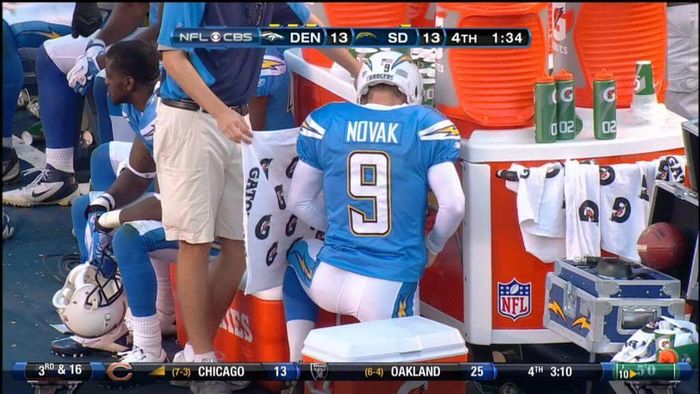 Nick Novak
