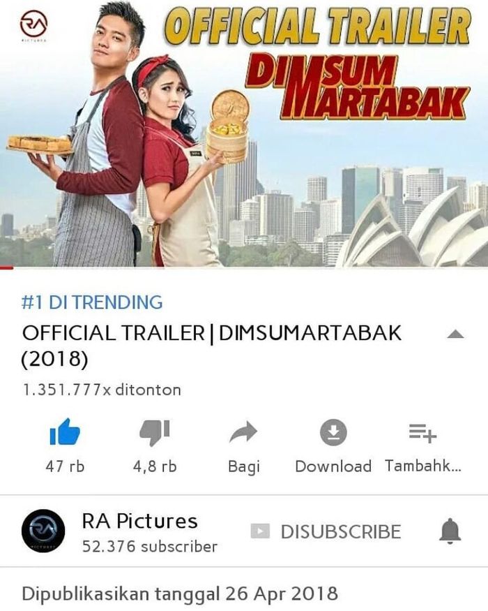 Film Dimsum Martabak