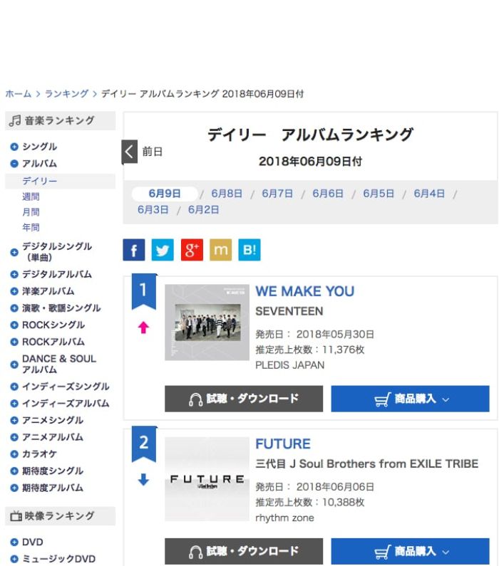 Oricon