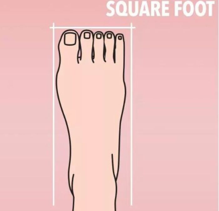 Square foot