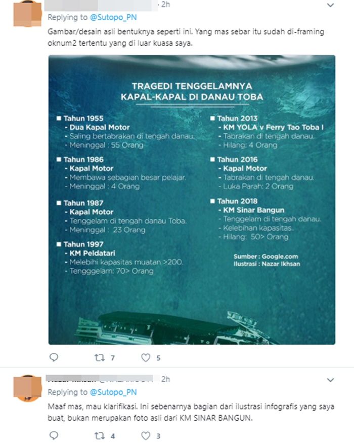 Diduga sumber gambar dipotong dari gambar aslinya