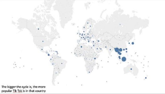 Tik Tok begitu populer di kawasan ASEAN. 