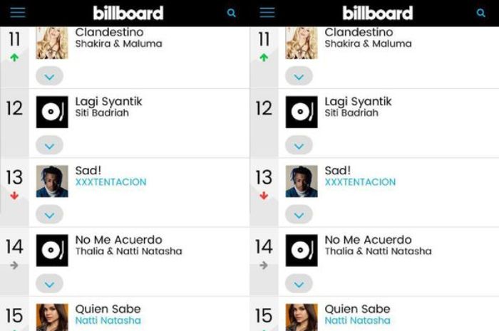 Lagu milik Siti Badriah bertajuk Lagi Syantik menempati peringkat 12 chart Billboard YouTube.