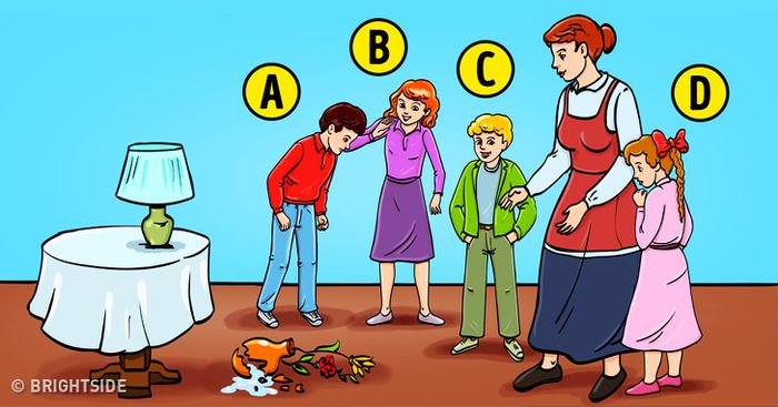 tes kepribadian: siapa yang memecahkan vas bunga?